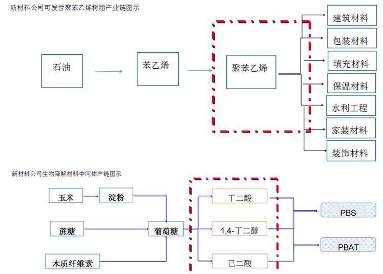 xcl